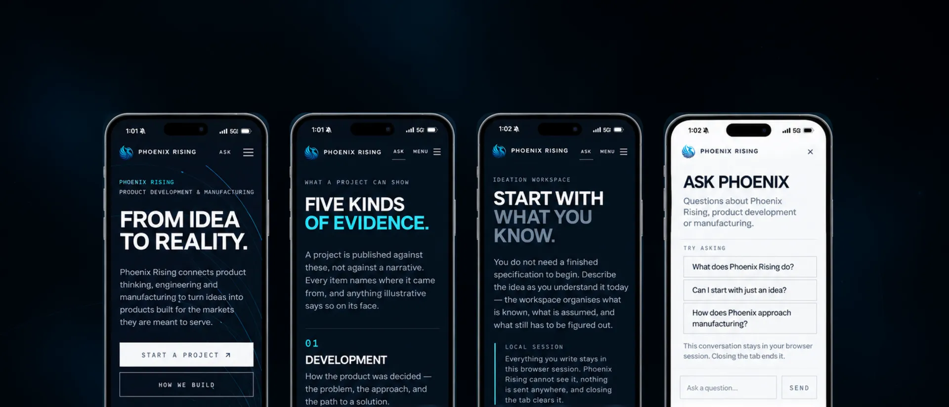 Four phone screens from the Phoenix Rising site: the hero, the evidence section, the ideation workspace and the Ask Phoenix panel.