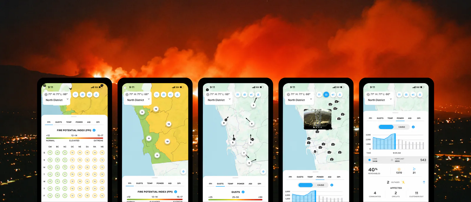 Five phone screens showing the weather intelligence platform — fire potential index, wind and humidity maps, and power indicators — against a wildfire sky.